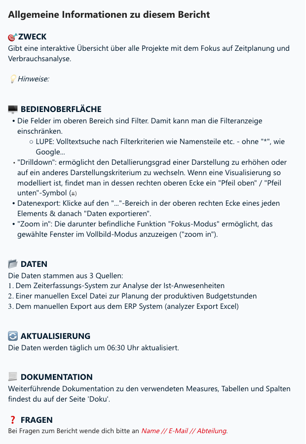 Info-Overlay der Vorlage mit den Abschnitten Zweck, Bedienoberfläche, Daten, Aktualisierung, Dokumentation und Fragen