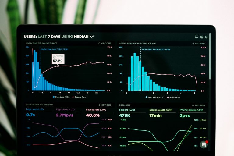 Das solltest du in 2025 unbedingt können, um als Data Analyst Erfolg zu haben